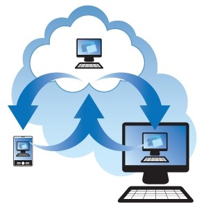Virtual Desktop Toronto